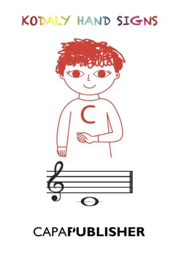 Kodaly hand sings C Major scale