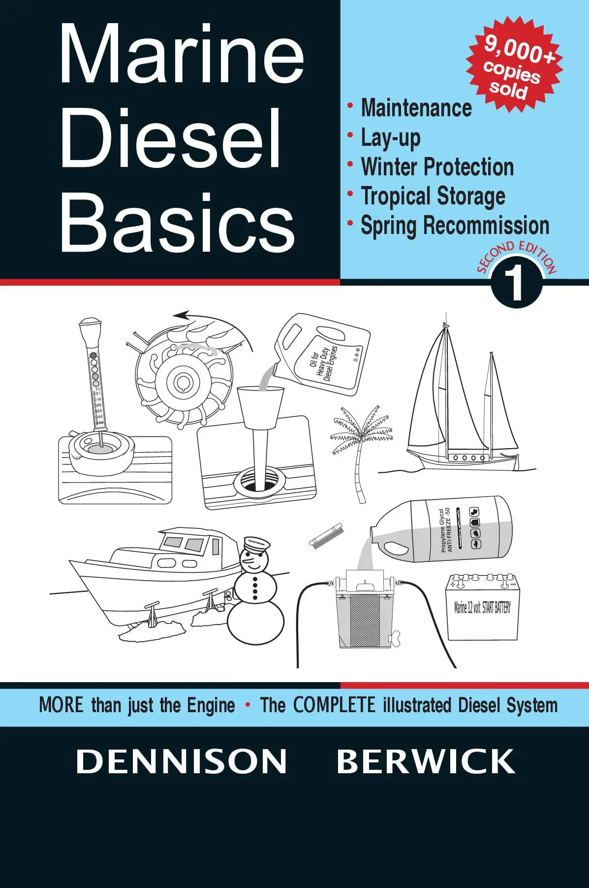 Marine Diesel Basics 1