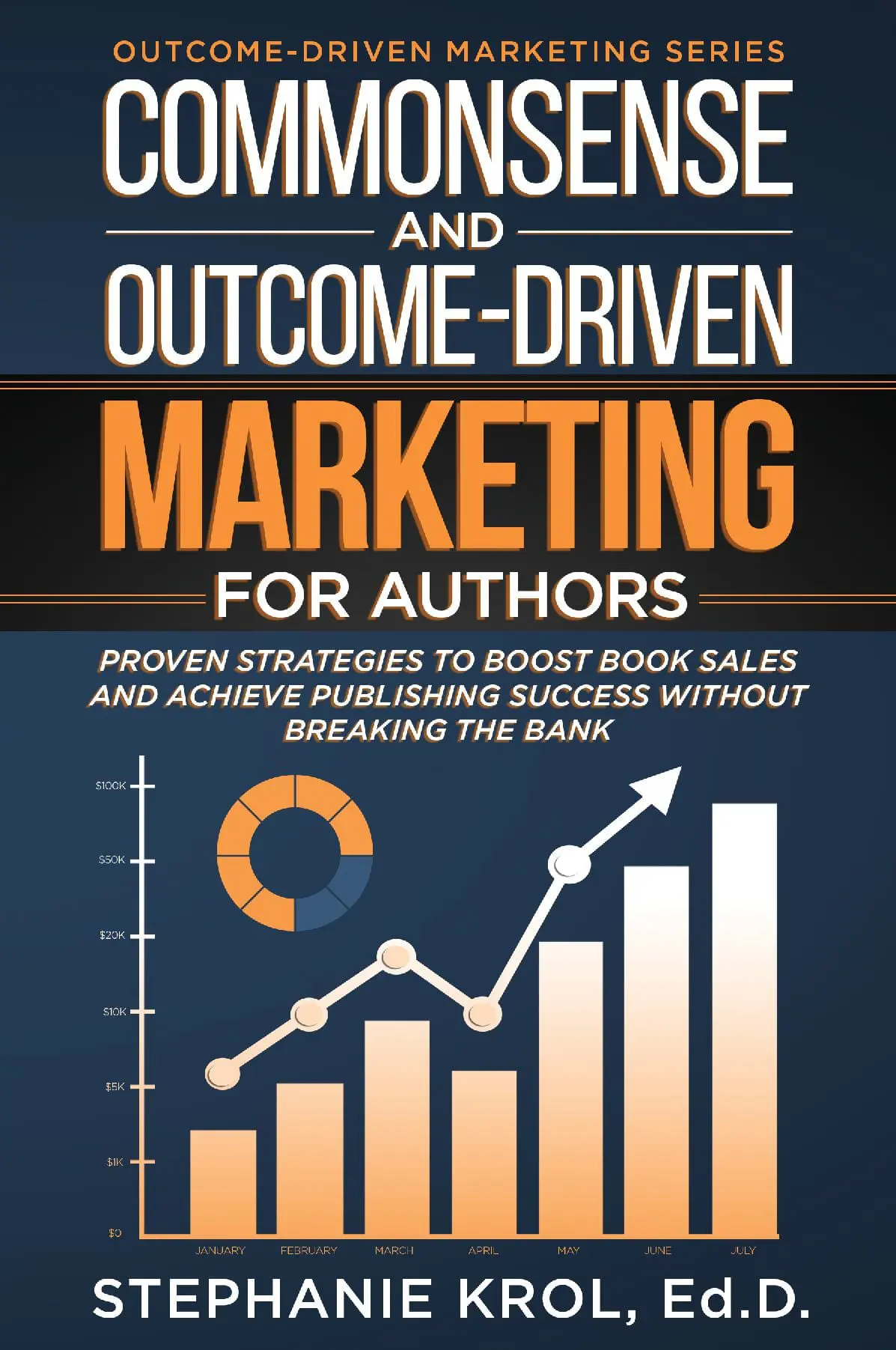 Commonsense and Outcome-Driven Marketing for Authors: Proven Strategies to Boost Book Sales and Achieve Publishing Success without Breaking the Bank