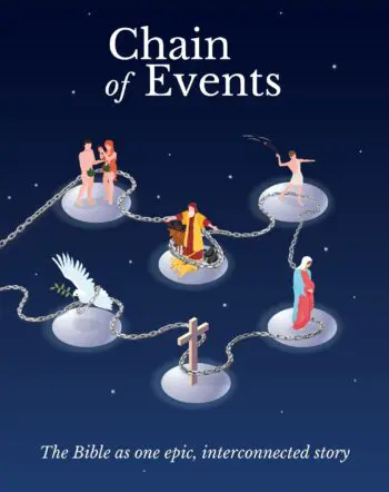 Chain of Events