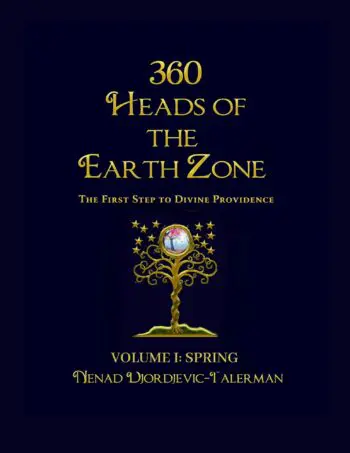 360 Heads of The Earth Zone