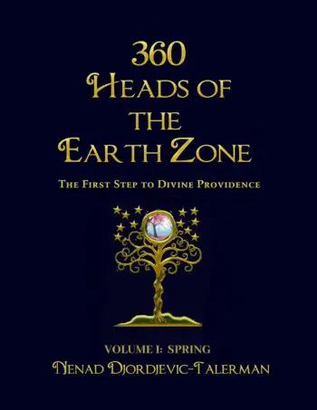 360 Heads of The Earth Zone
