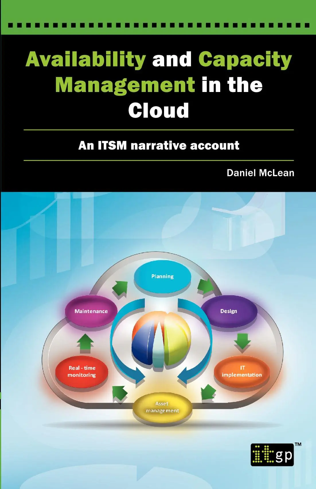 Availability and Capacity Management in the Cloud: An ITSM narrative account