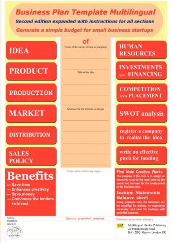 Business Plan Template Multilingual