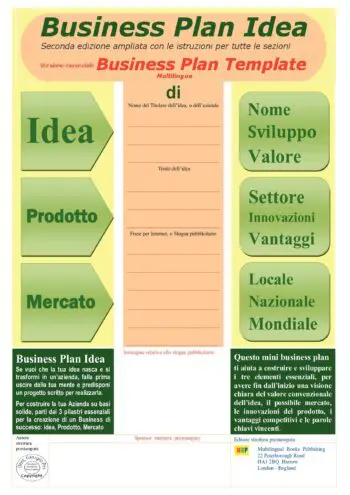BUSINESS PLAN IDEA Seconda edizione ampliata con le istruzioni per tutte le sezioni