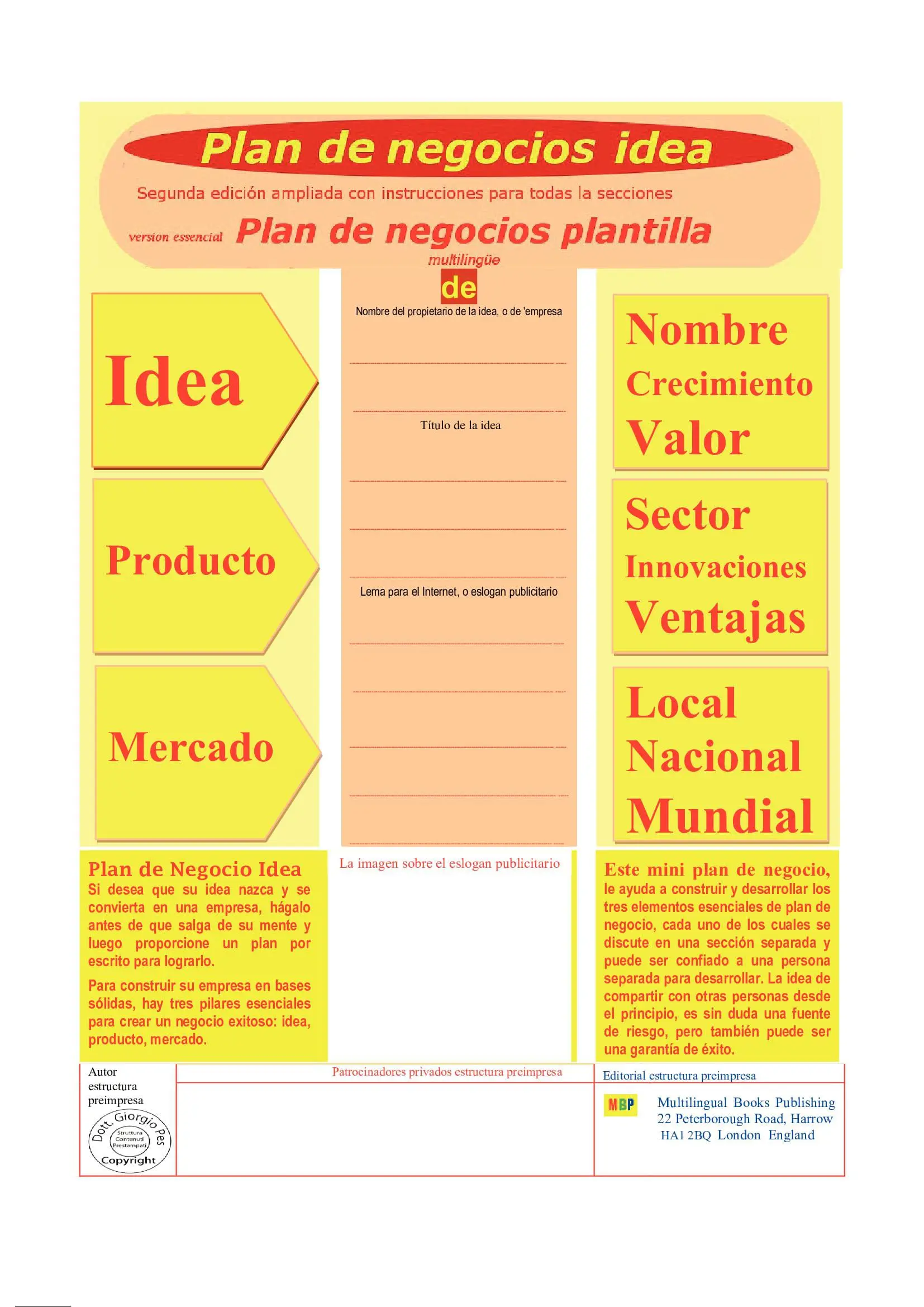 Plan de negocios idea