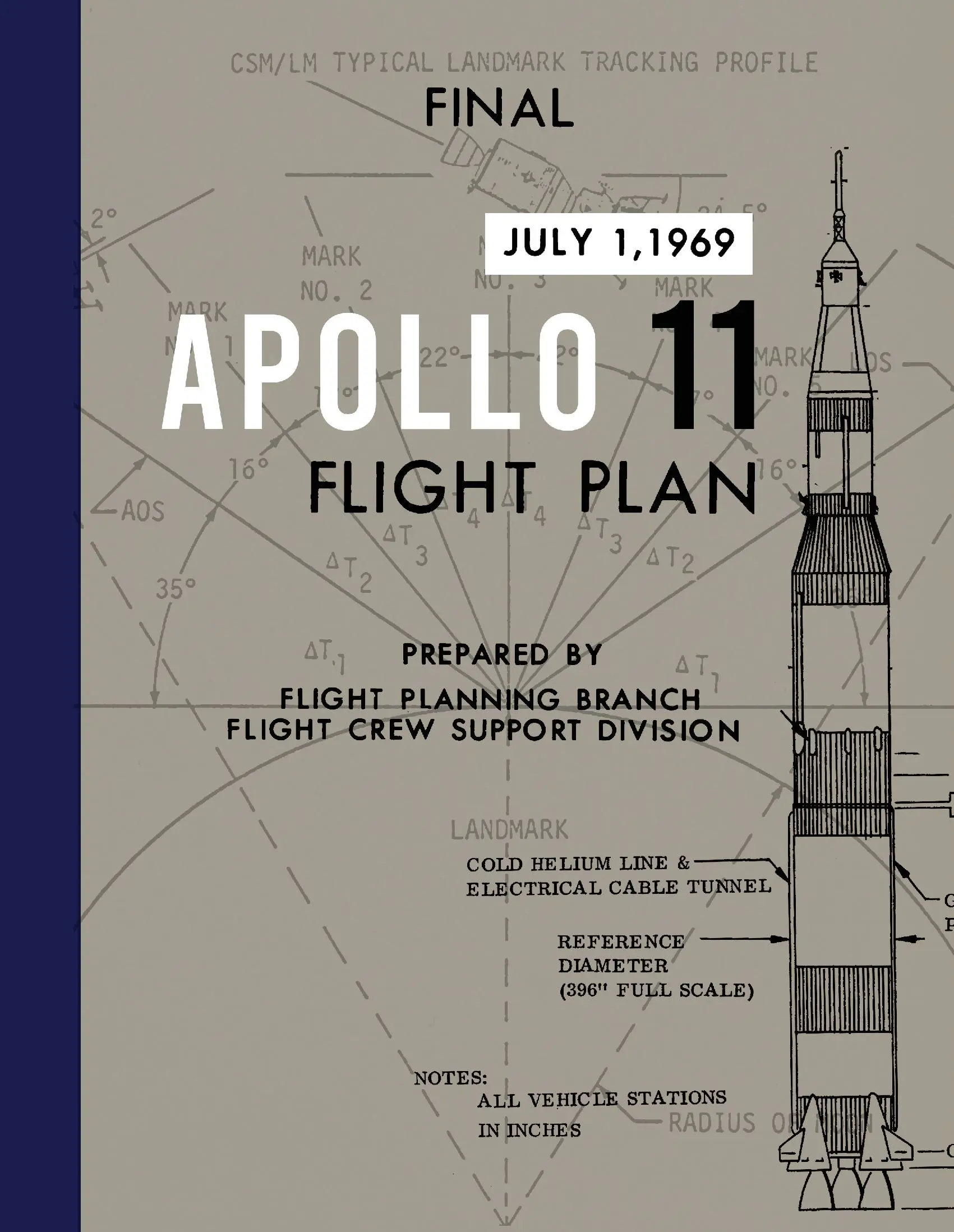 Apollo 11 Flight Plan