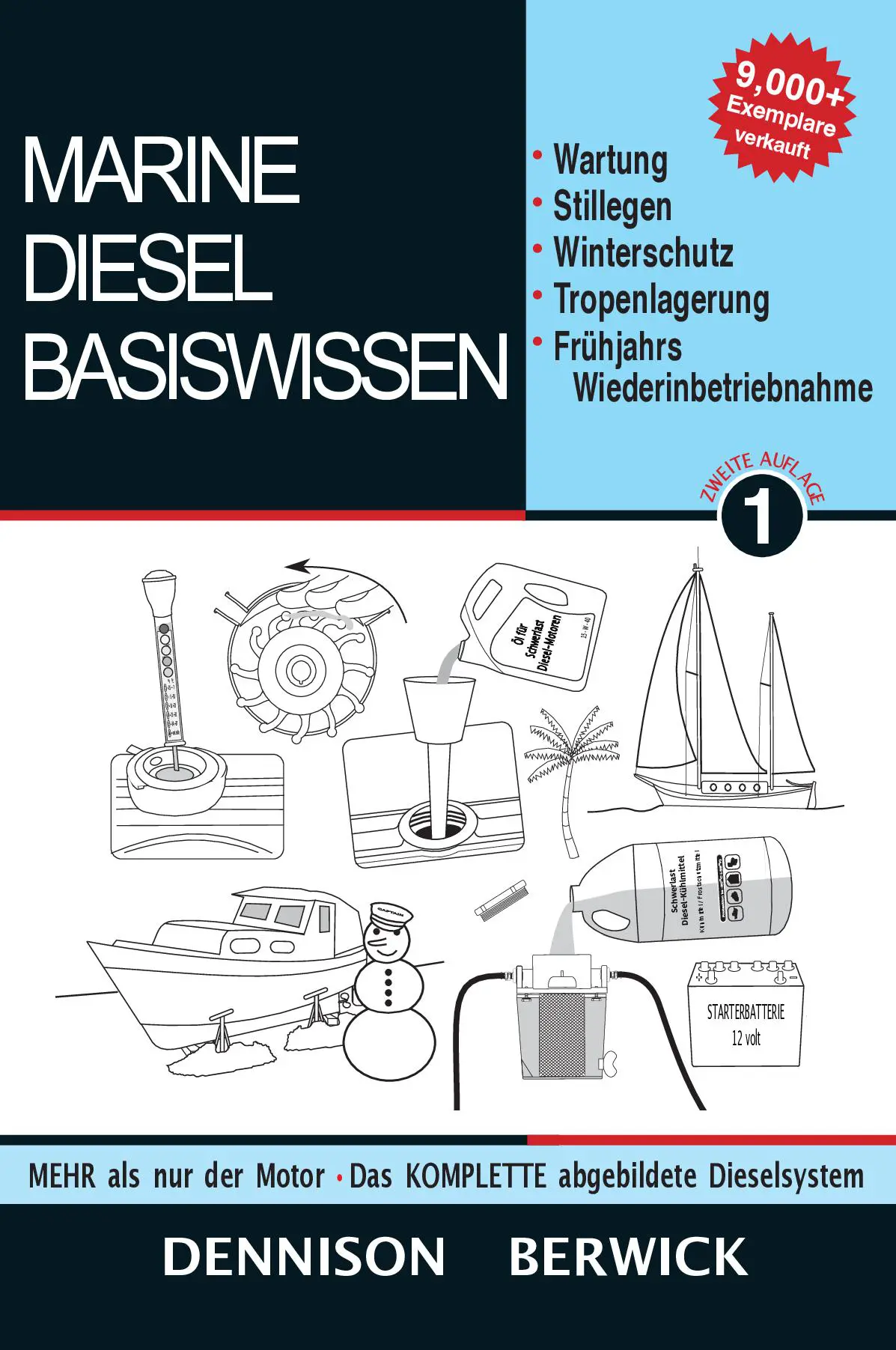 Marine Diesel Basiswissen 1