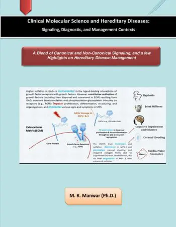 Clinical Molecular Science and Hereditary Diseases: Signaling, Diagnostic, and Management Contexts
