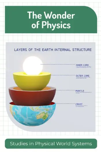 The Wonder of Physics