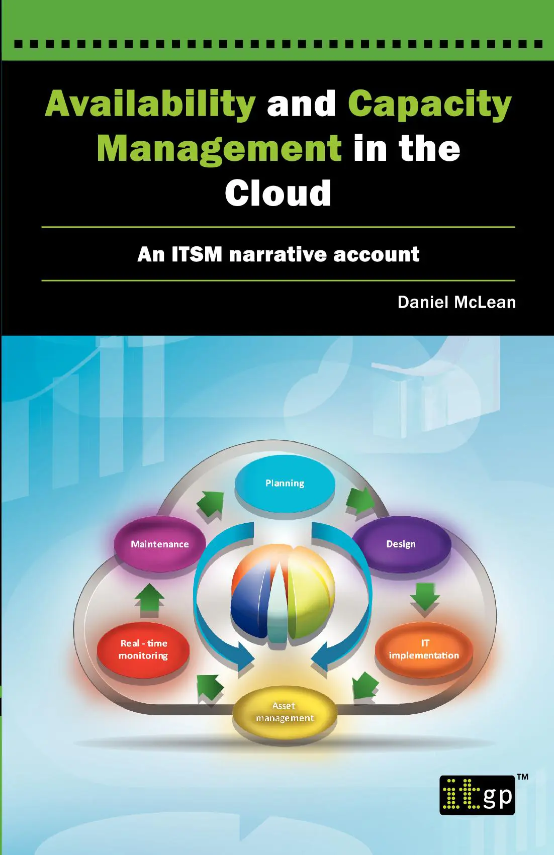 Availability and Capacity Management in the Cloud: An ITSM narrative account