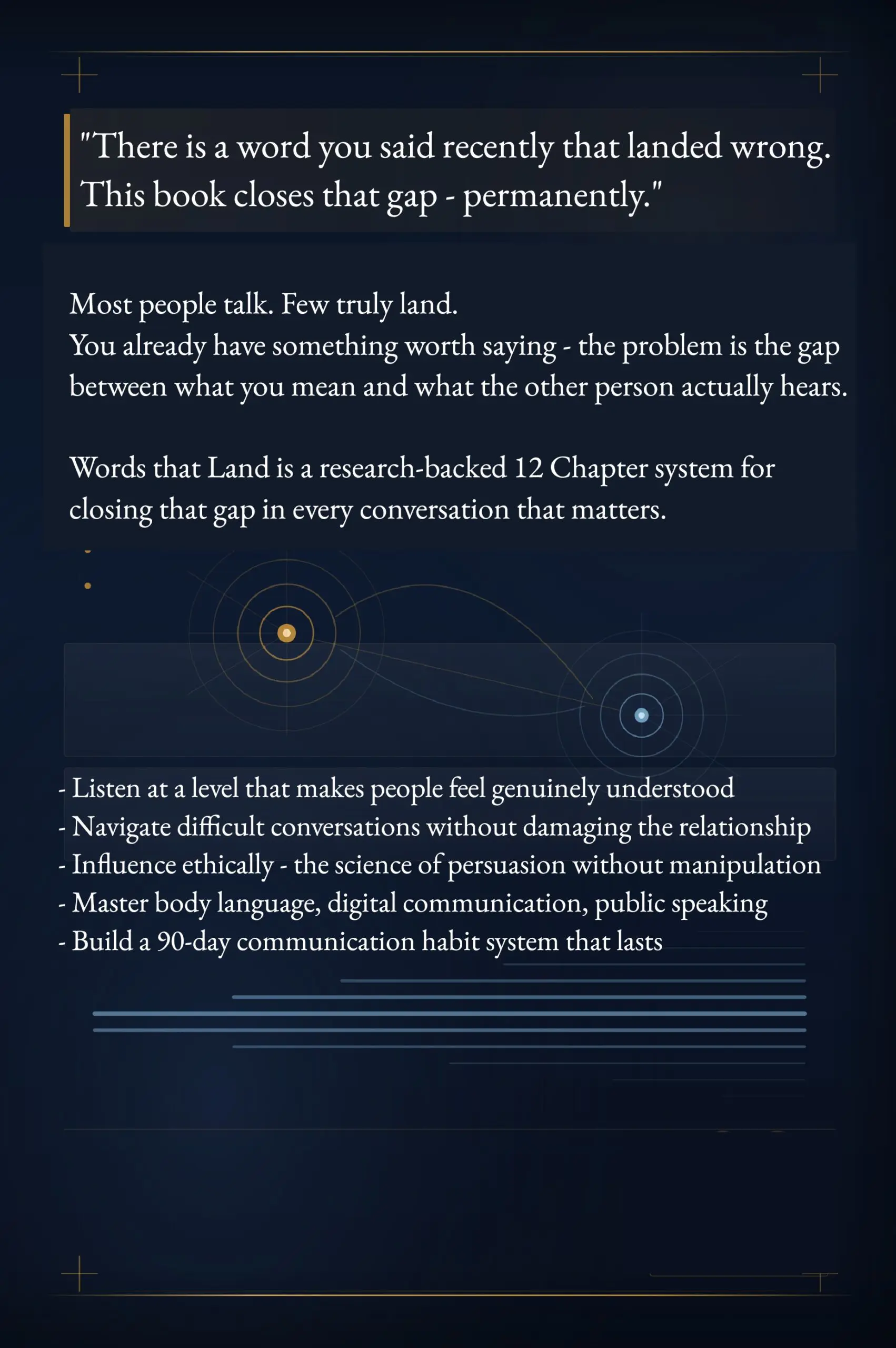 Words That Land