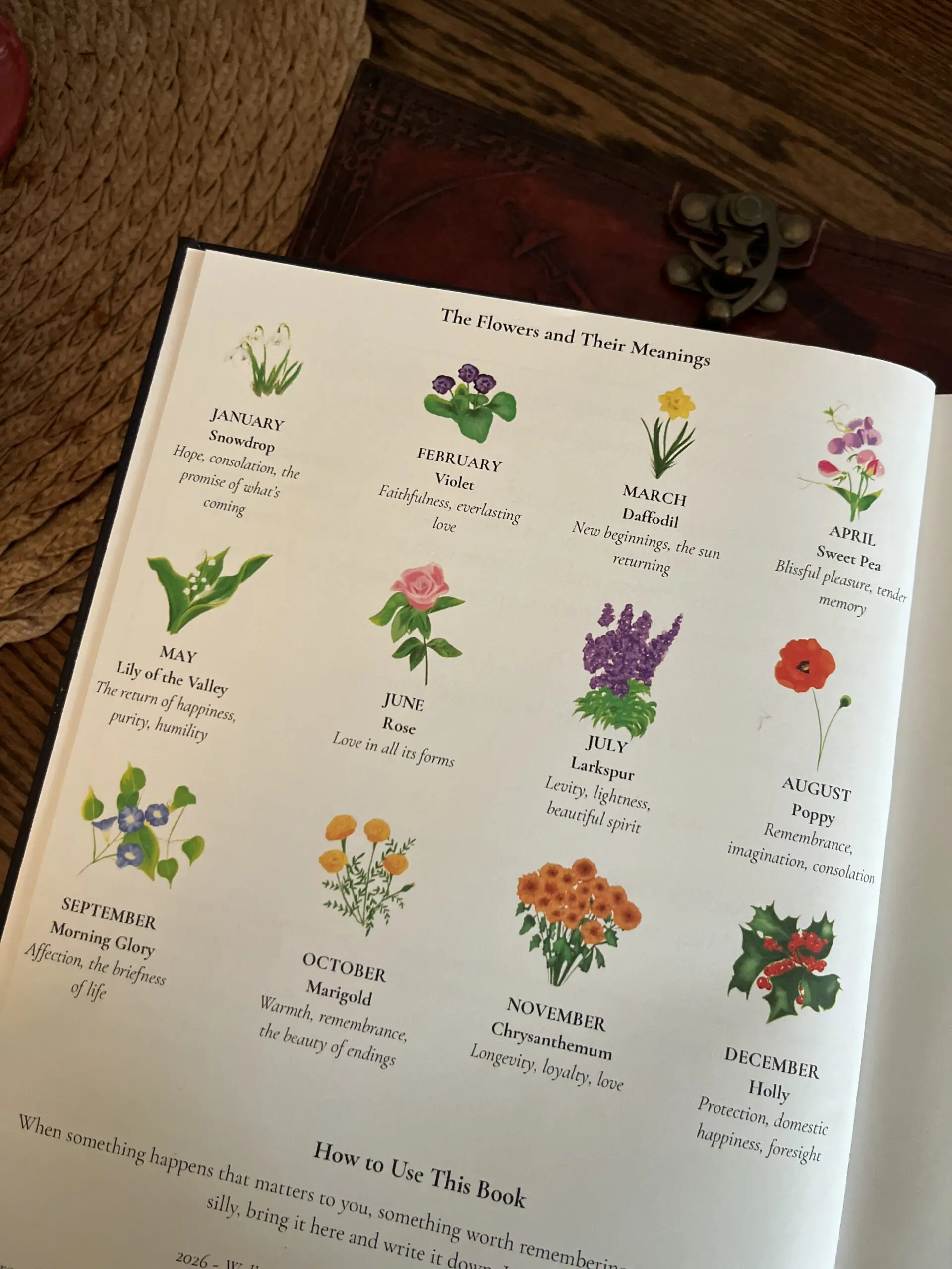 The Keeping Book V2