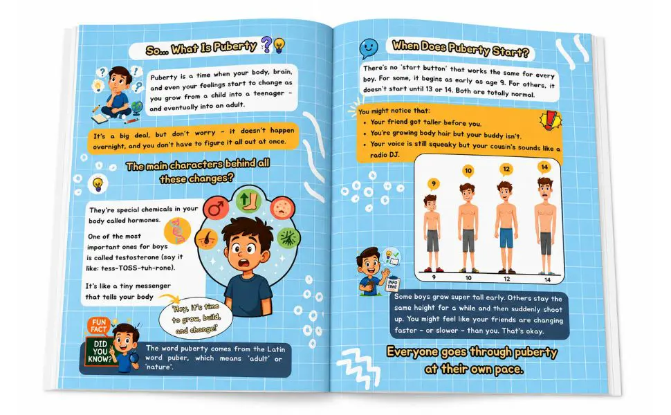 Puberty Book for Boys, A Friendly Guide for Growing Up with Confidence