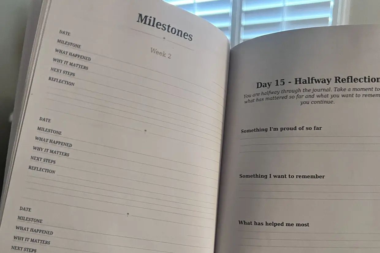 Beach to Desert™ 30 Day Guided Journal
