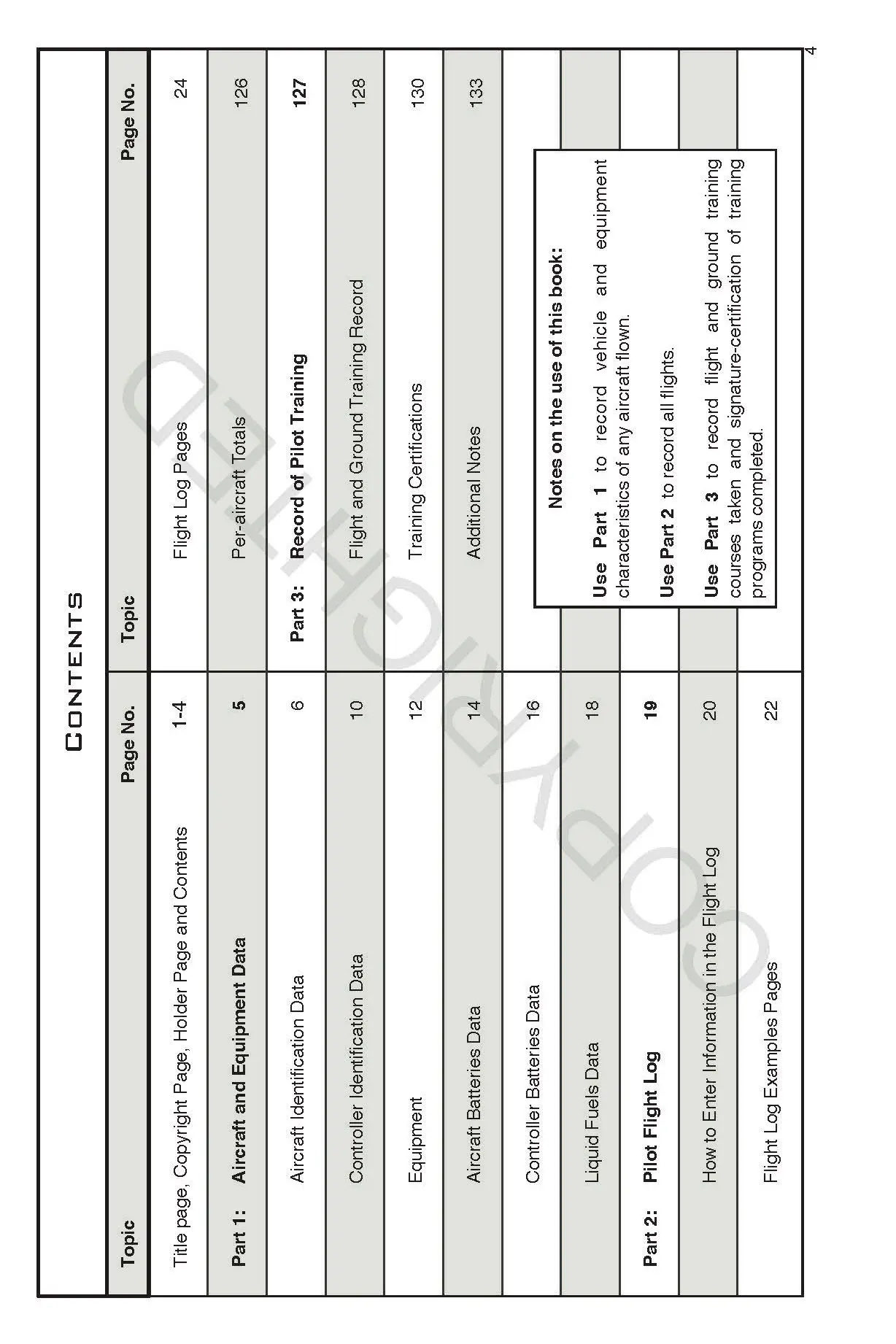UAV PILOT LOGBOOK FIELD EDITION