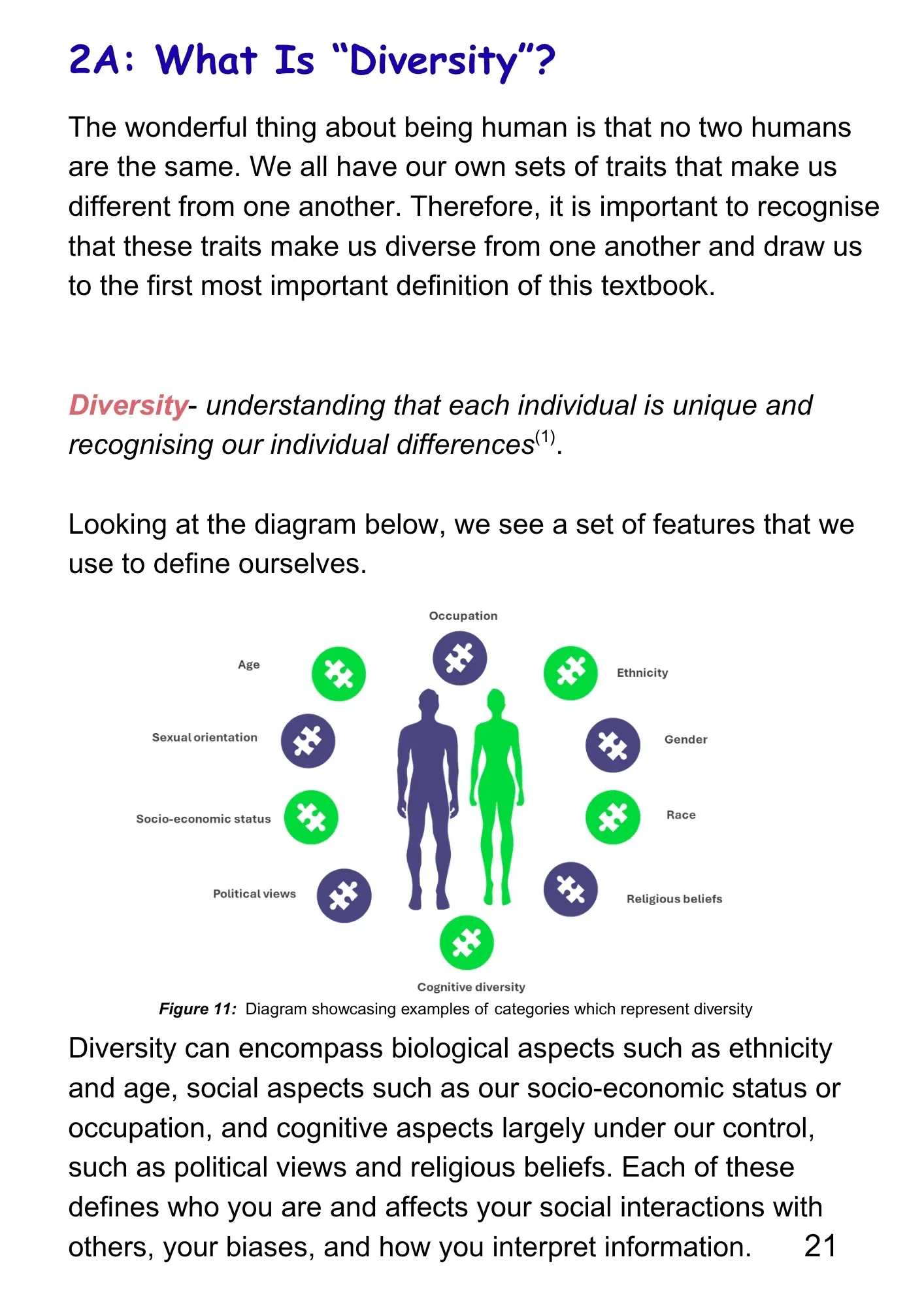 M2 SPED AWARENESS' INTRODUCTORY GUIDEBOOK TO NEURODIVERSITY