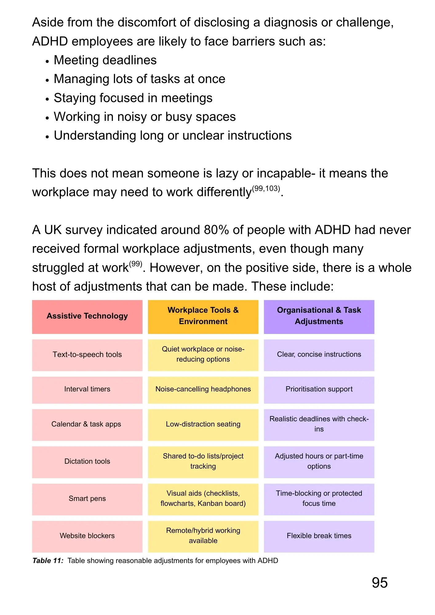 M2 SPED AWARENESS' INTRODUCTORY GUIDEBOOK TO NEURODIVERSITY