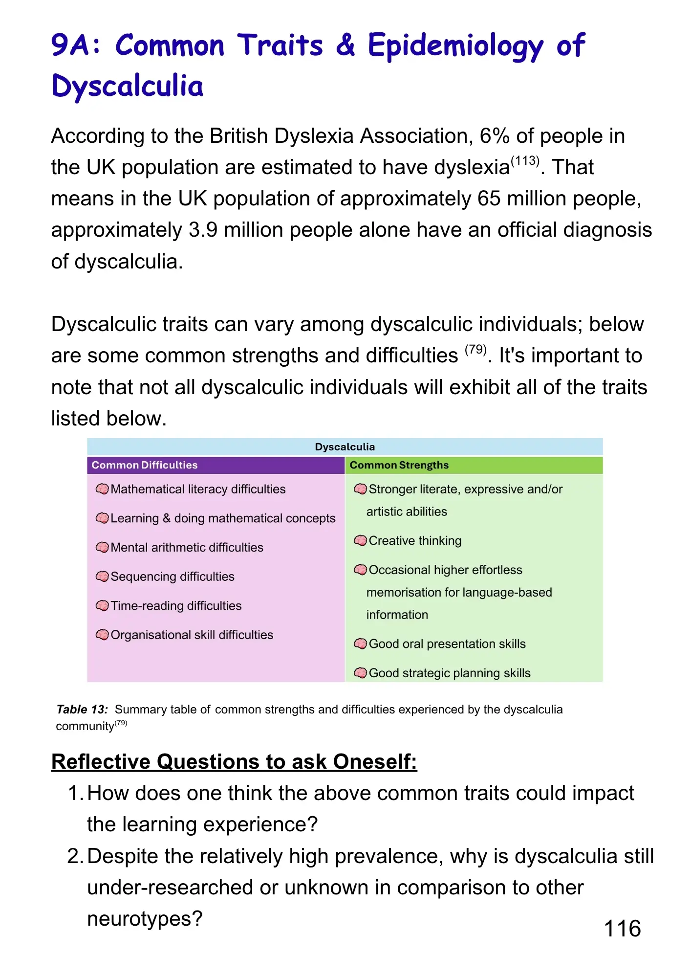 M2 SPED AWARENESS' INTRODUCTORY GUIDEBOOK TO NEURODIVERSITY