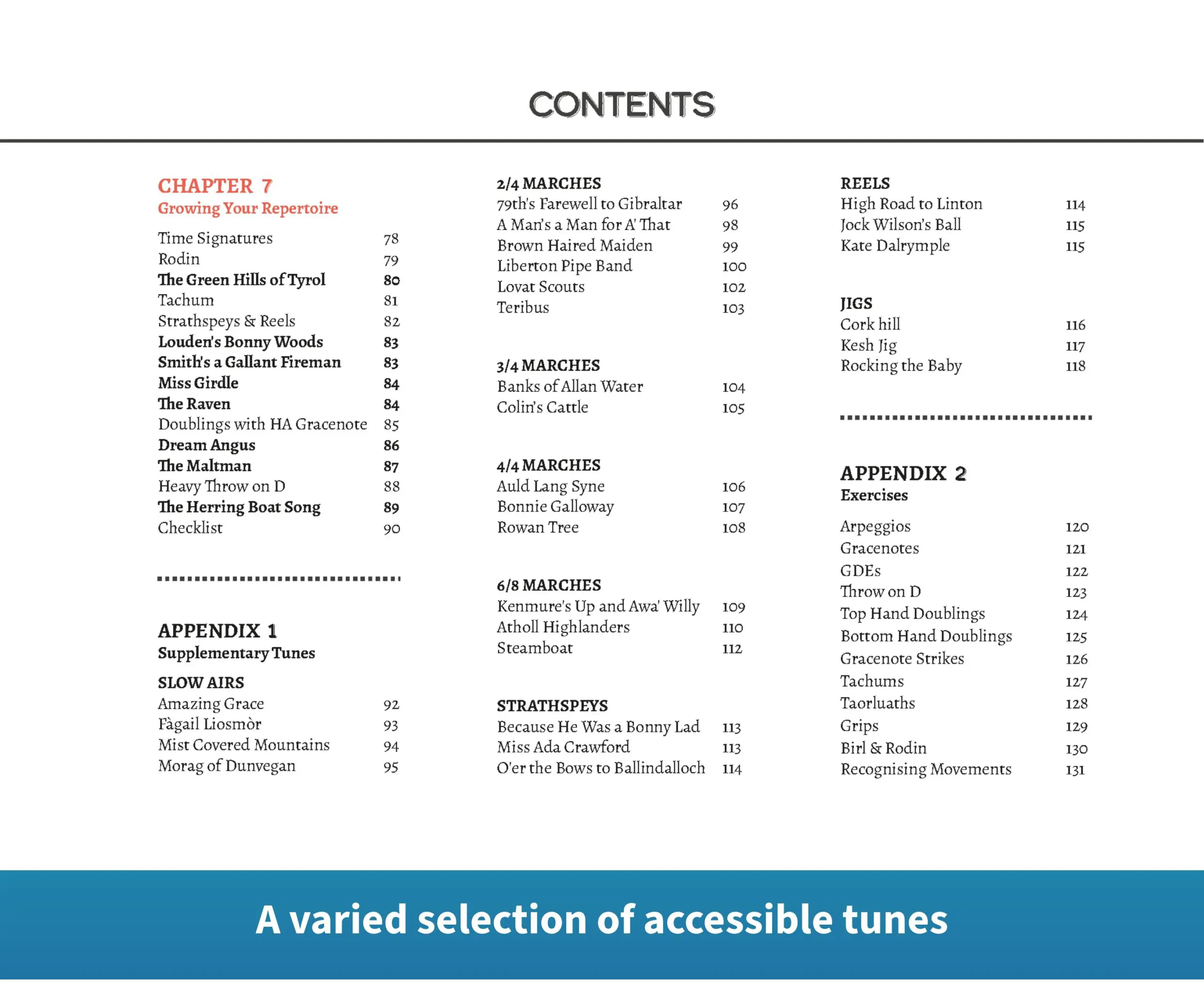 Chanter Tutor & Tunes
