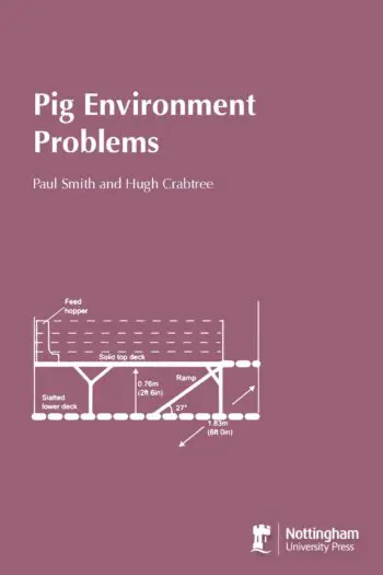 Pig Environment Problems