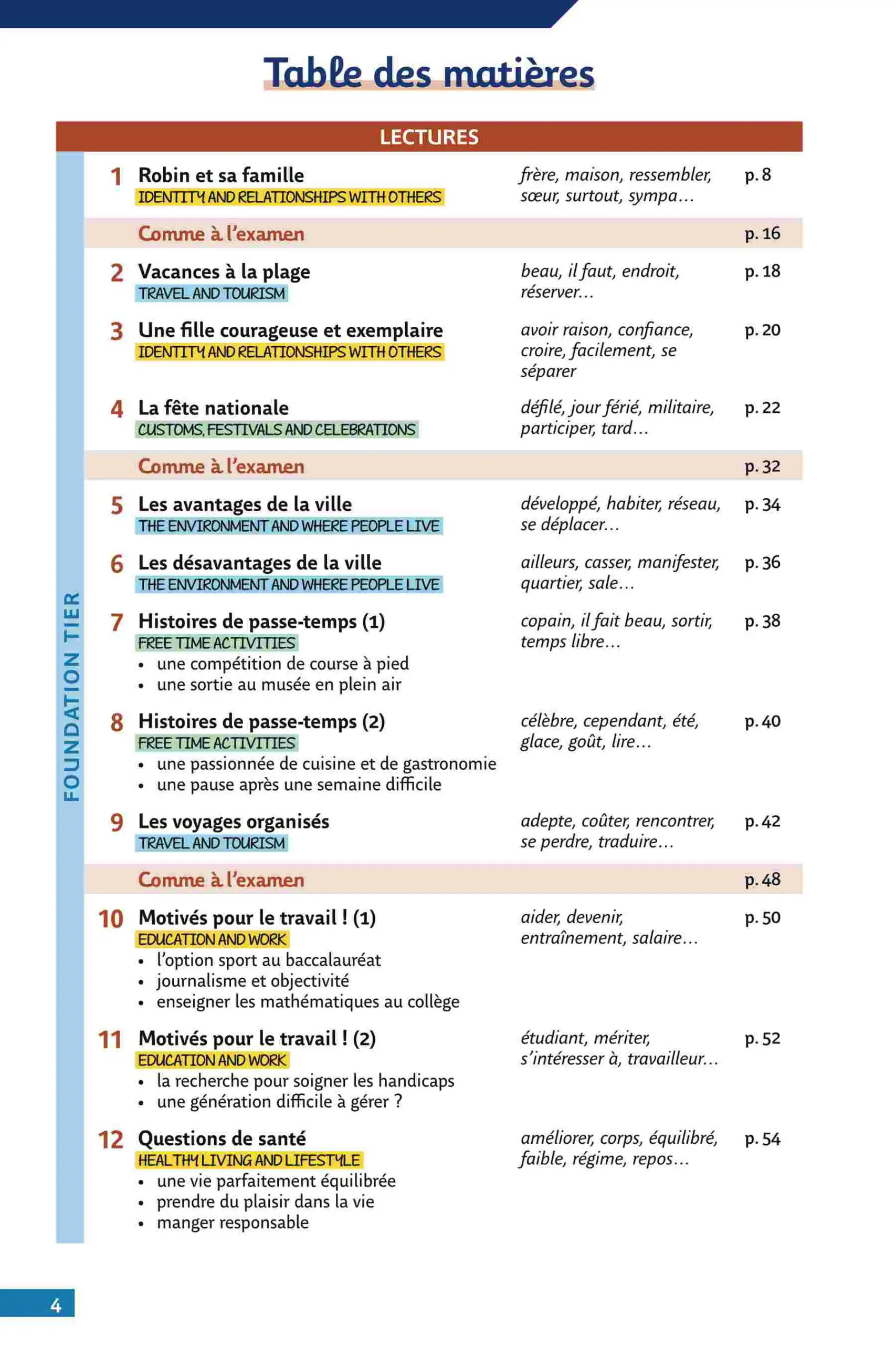 Petites lectures: Texts and grammar for the AQA GCSE French exam
