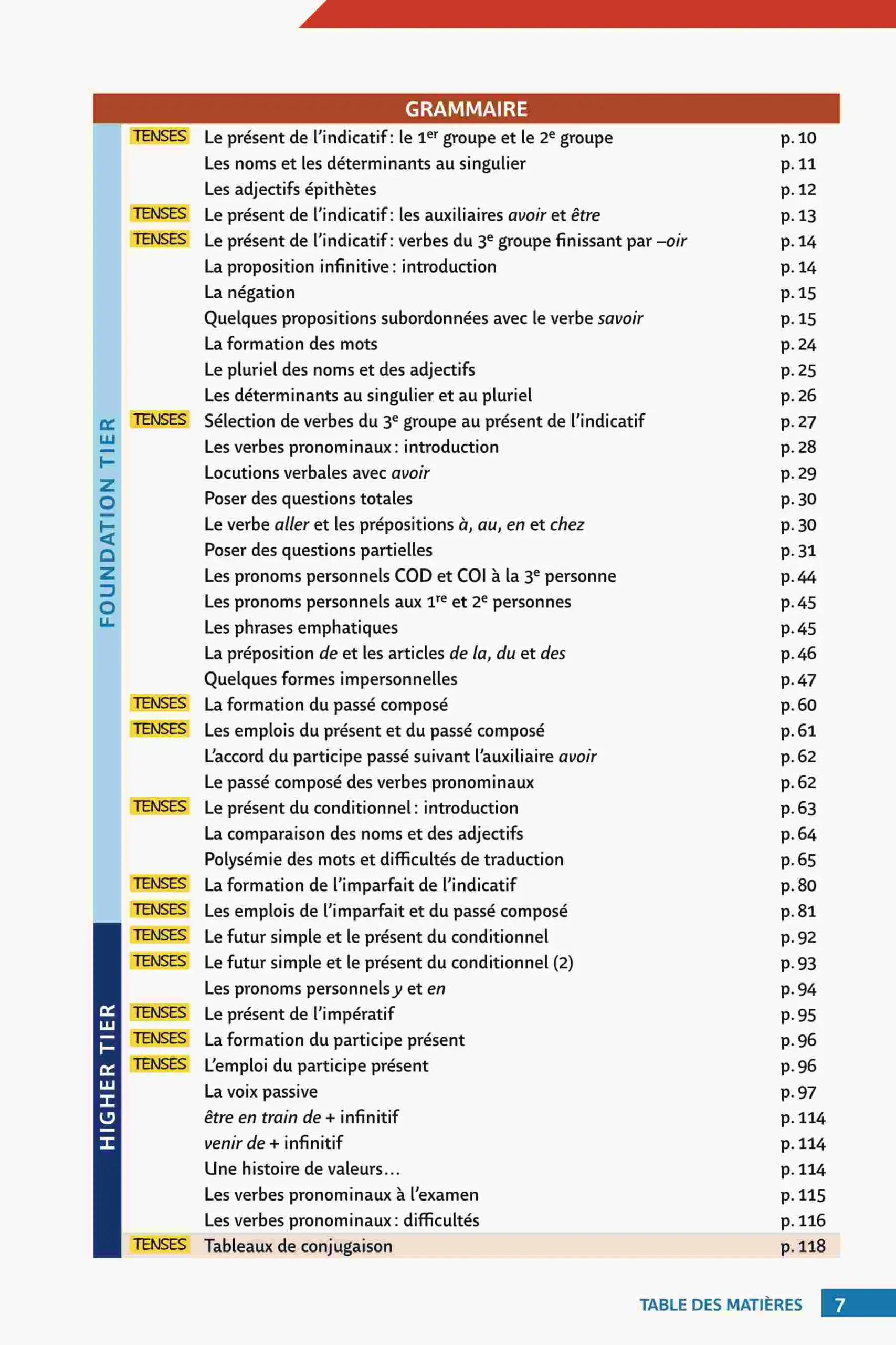 Petites lectures: Texts and grammar for the AQA GCSE French exam