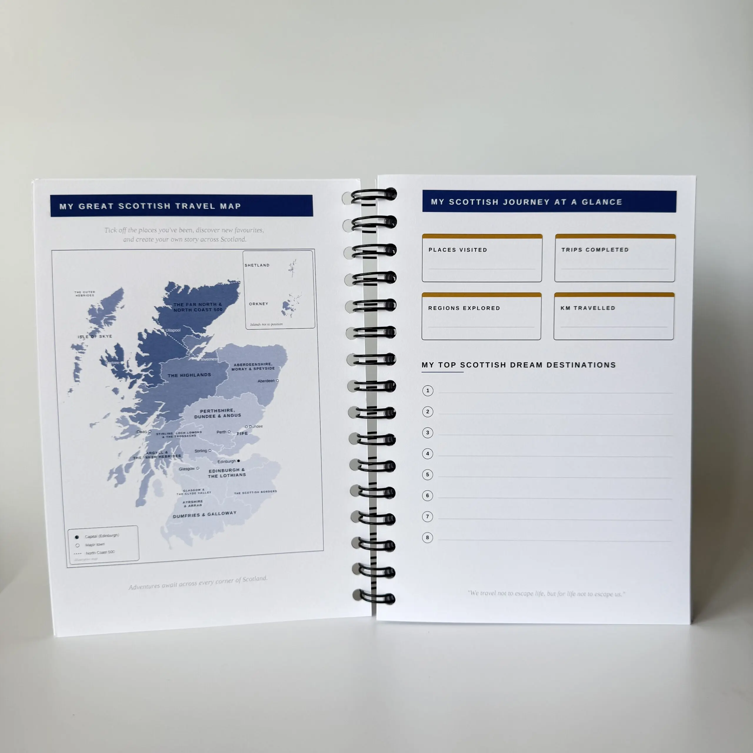 The Scottish Trip Tracker