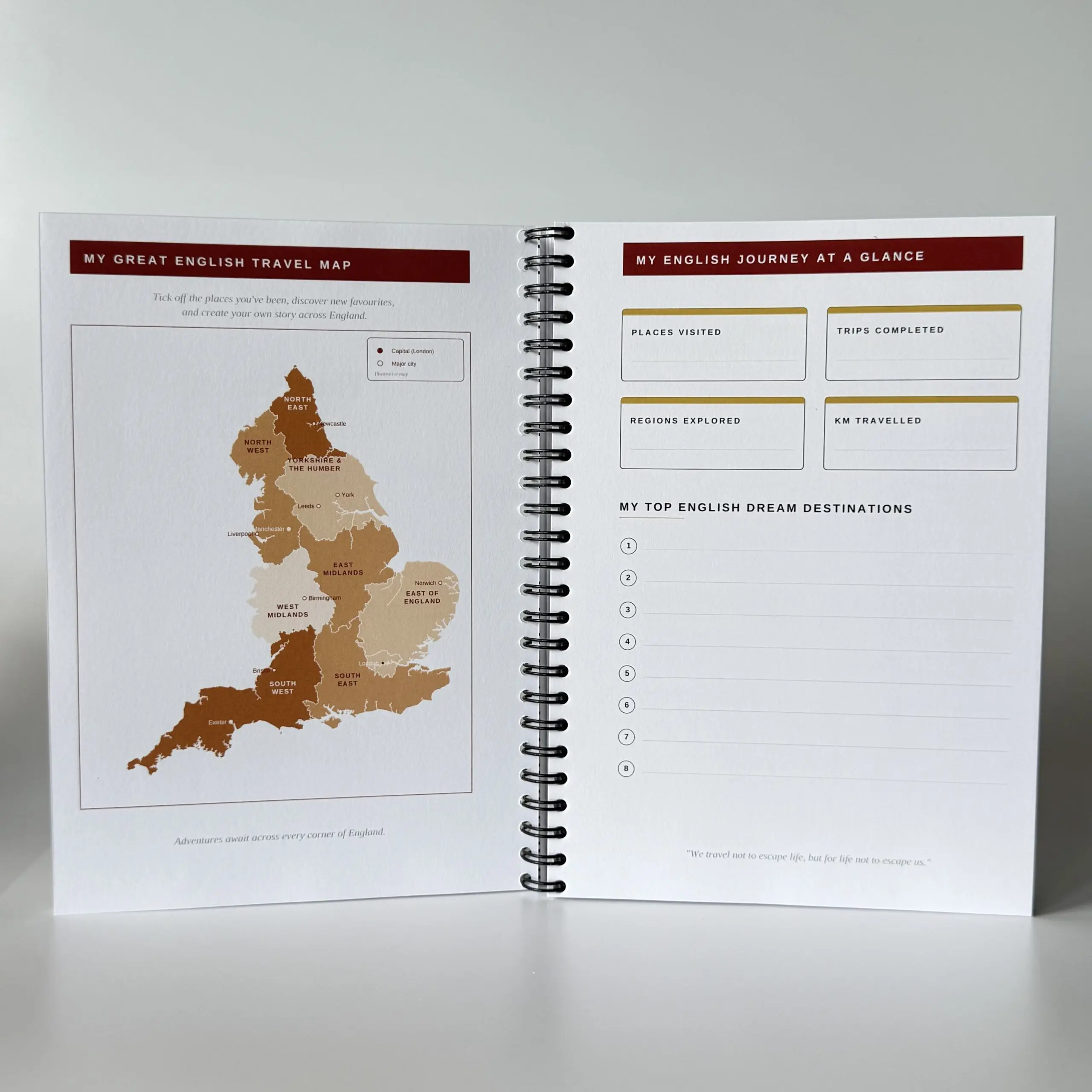The English Trip Tracker