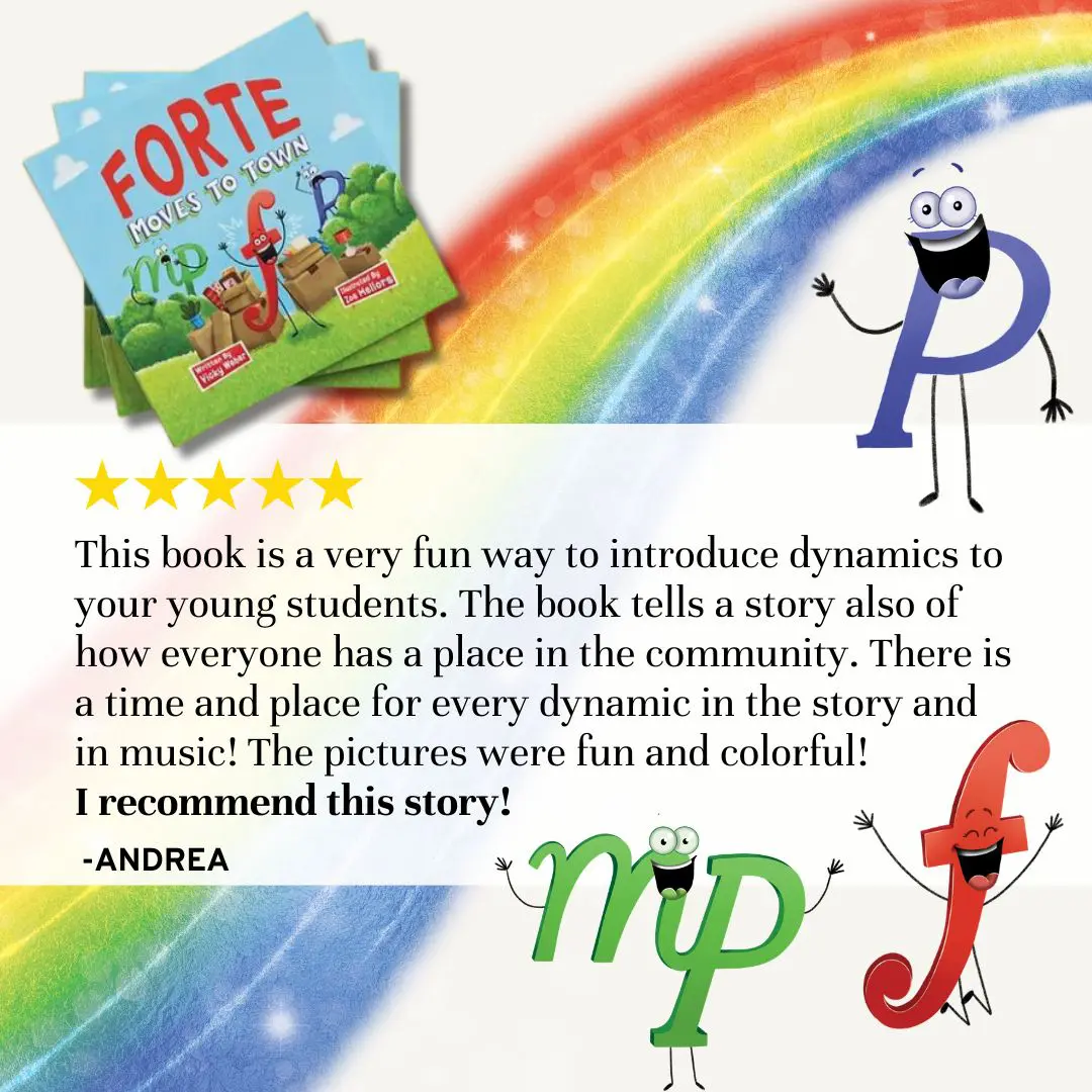 Forte Moves To Town