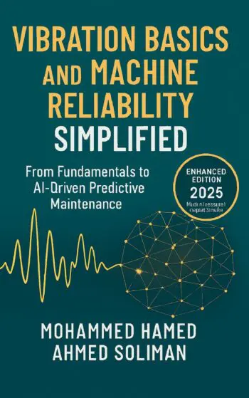 Vibration Basics and Machine Reliability Simplified