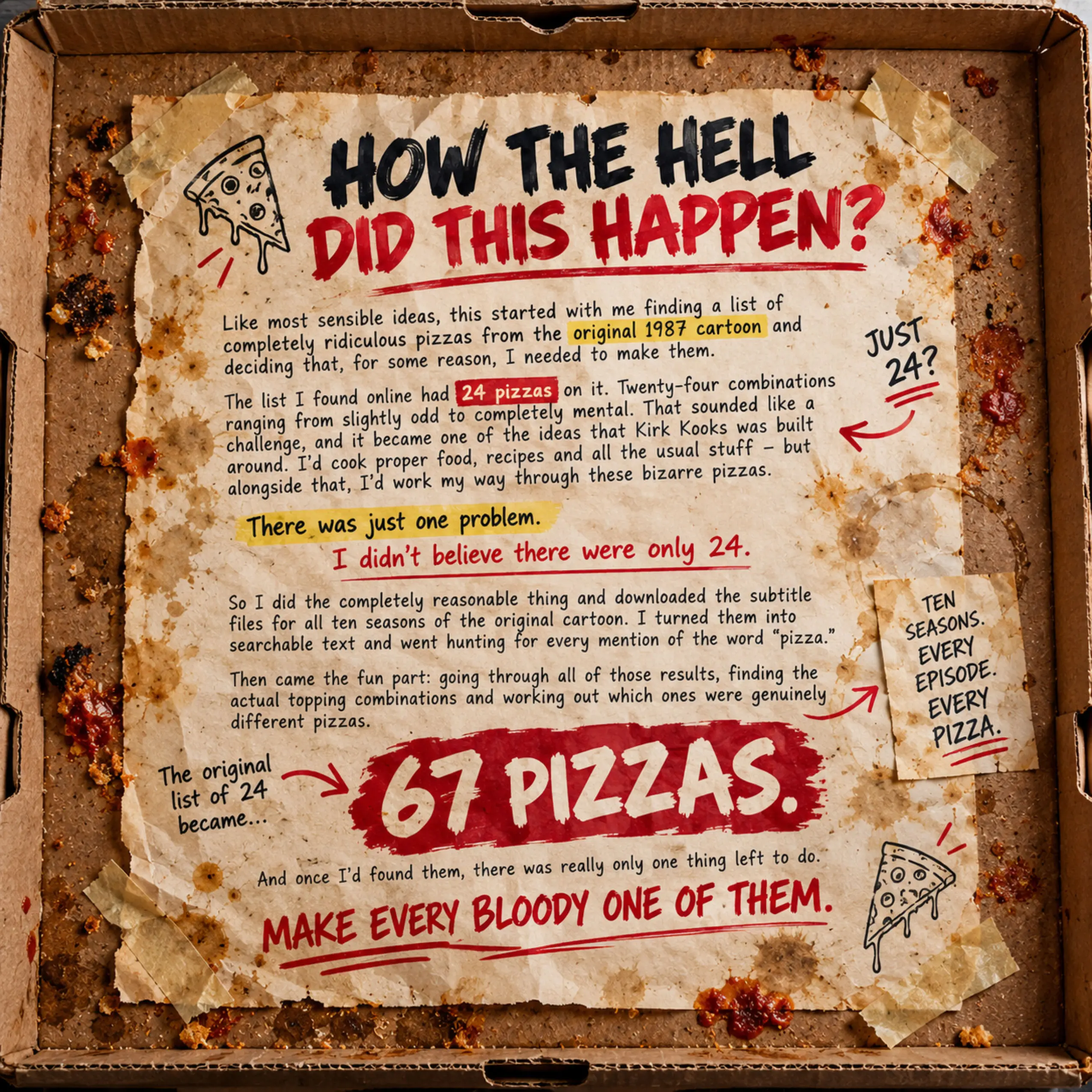 Pizza Wednesday by Kirk Kooks