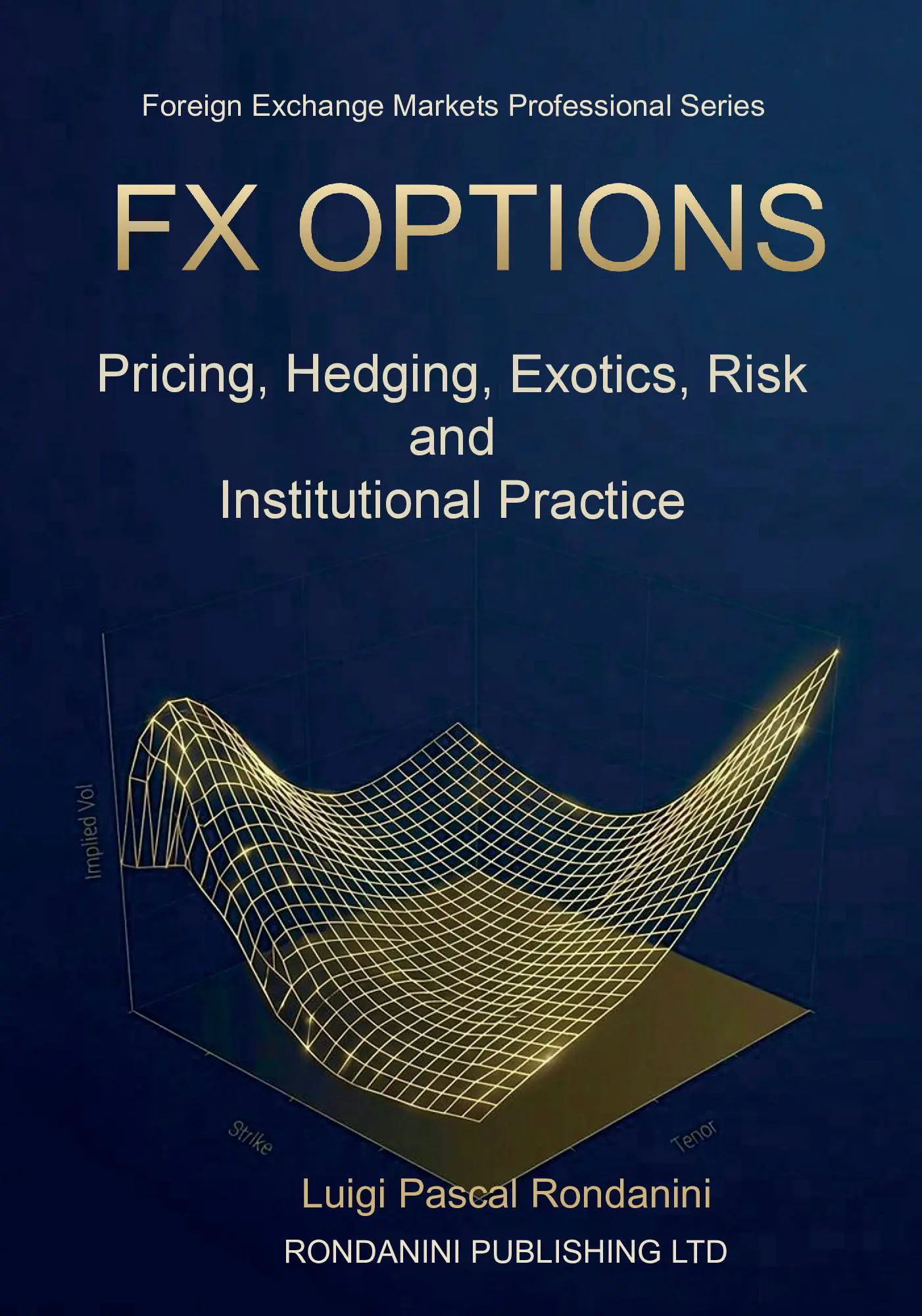 FX OPTIONS