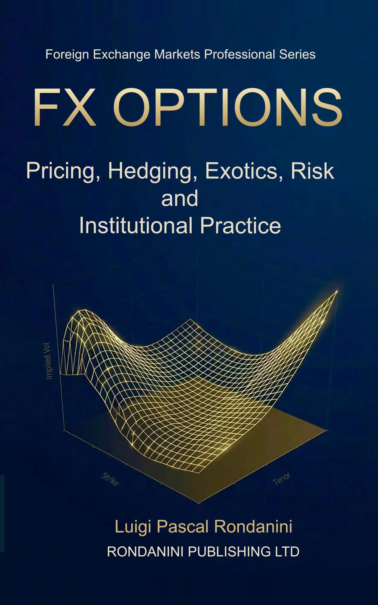 FX OPTIONS