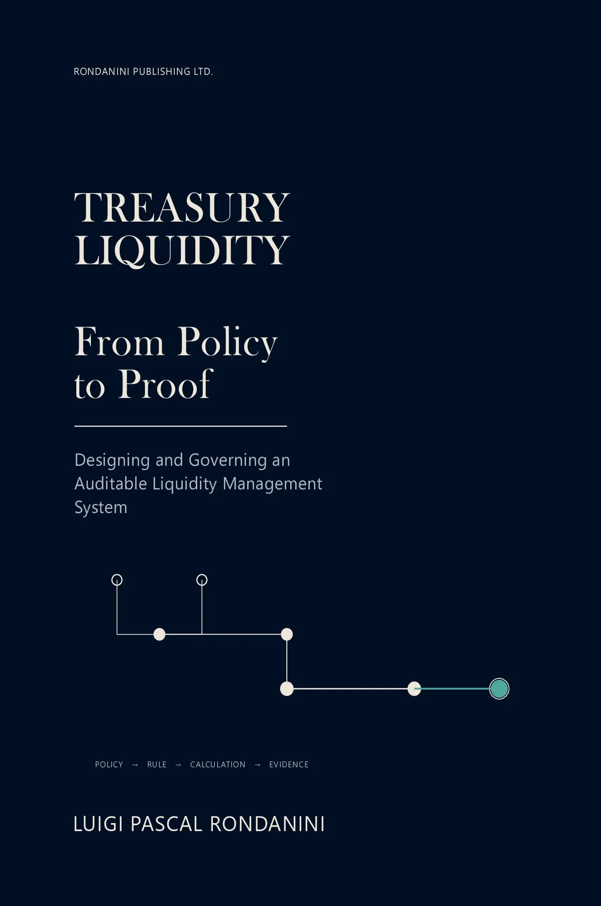 Treasury Liquidity