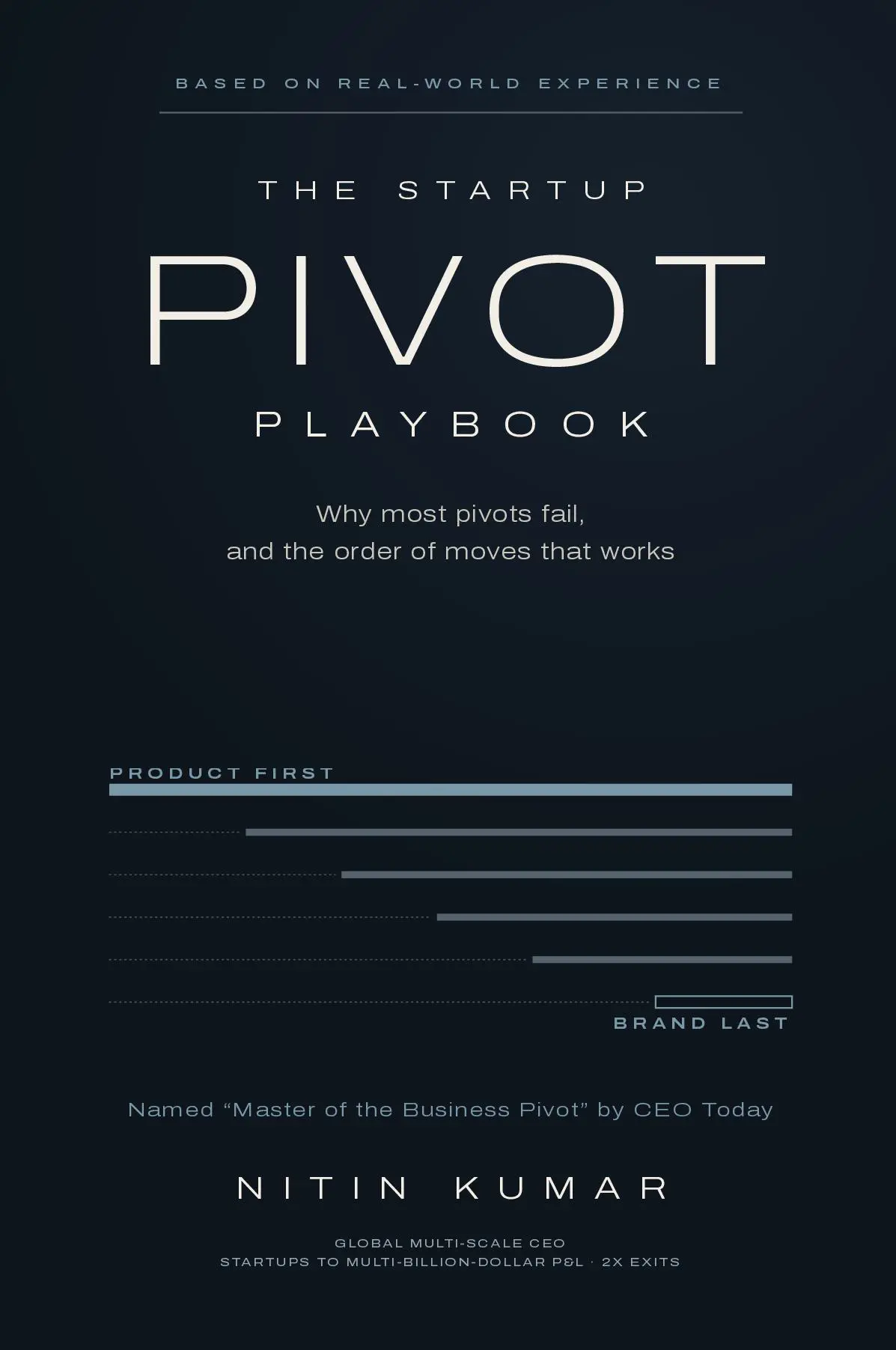 The Startup Pivot Playbook