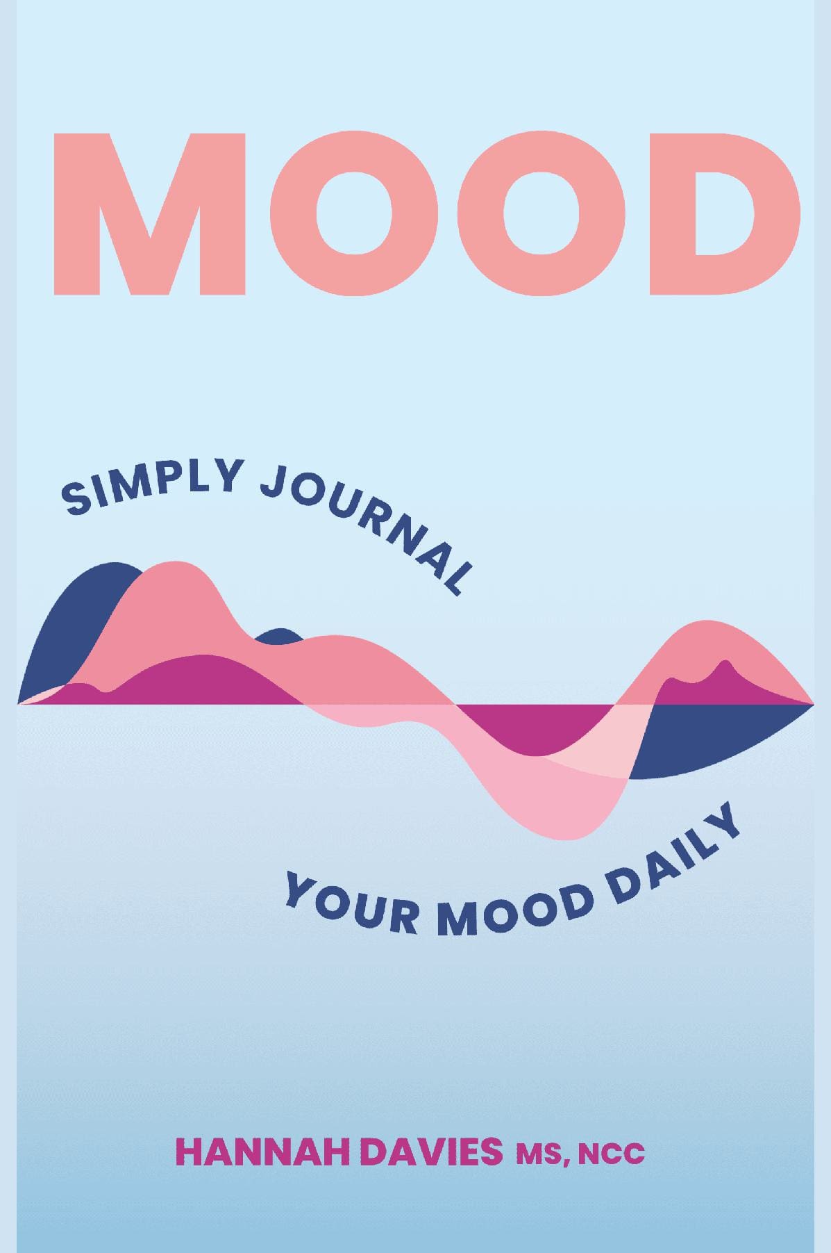 Mood: Simply Journal Your Mood Daily
