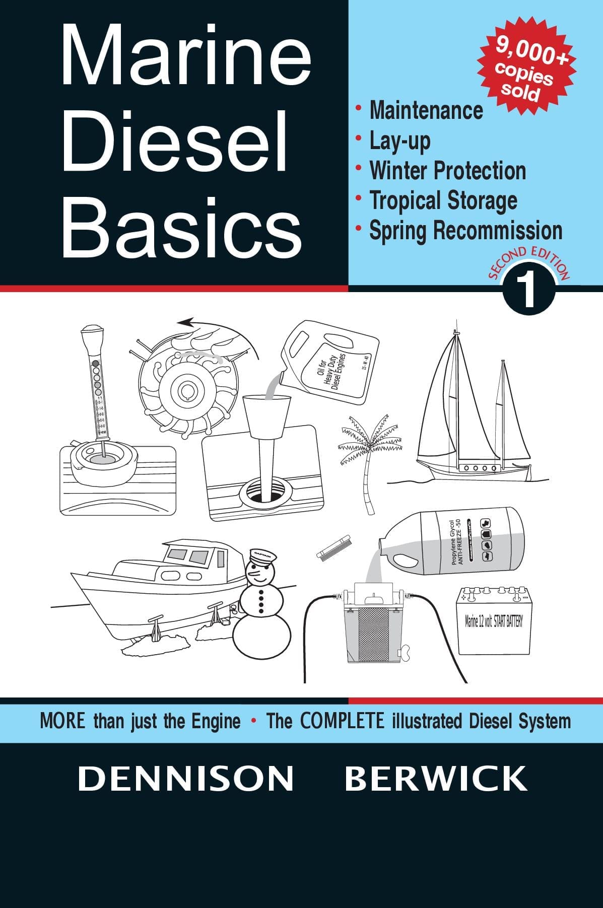 Marine Diesel Basics 1