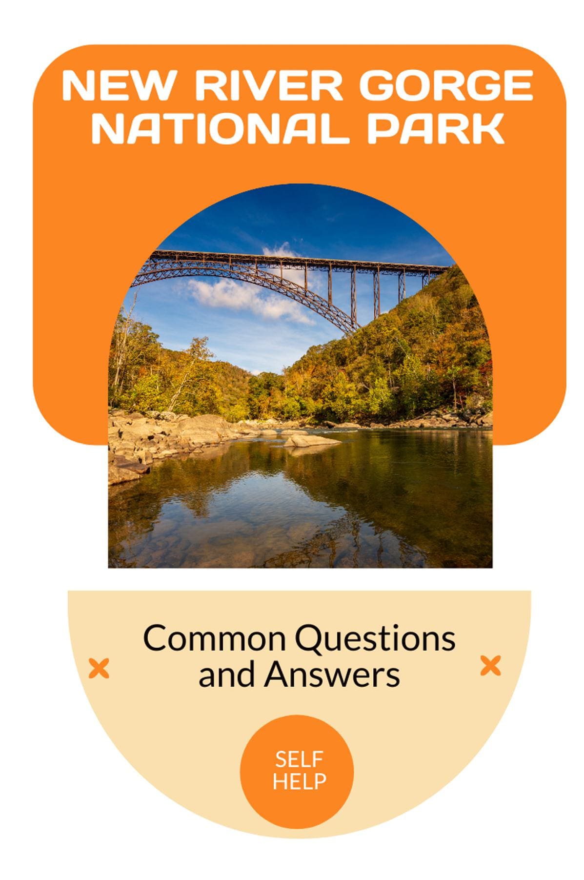 New River Gorge National Park