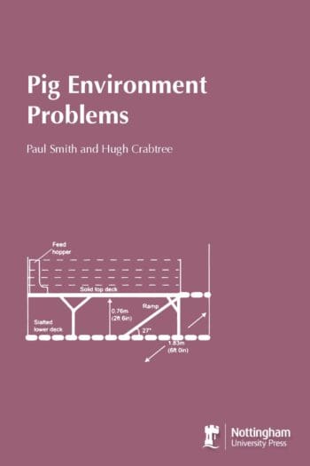 Pig Environment Problems