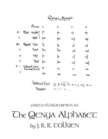 Parma Eldalamberon 20 : The Qenya Alphabet