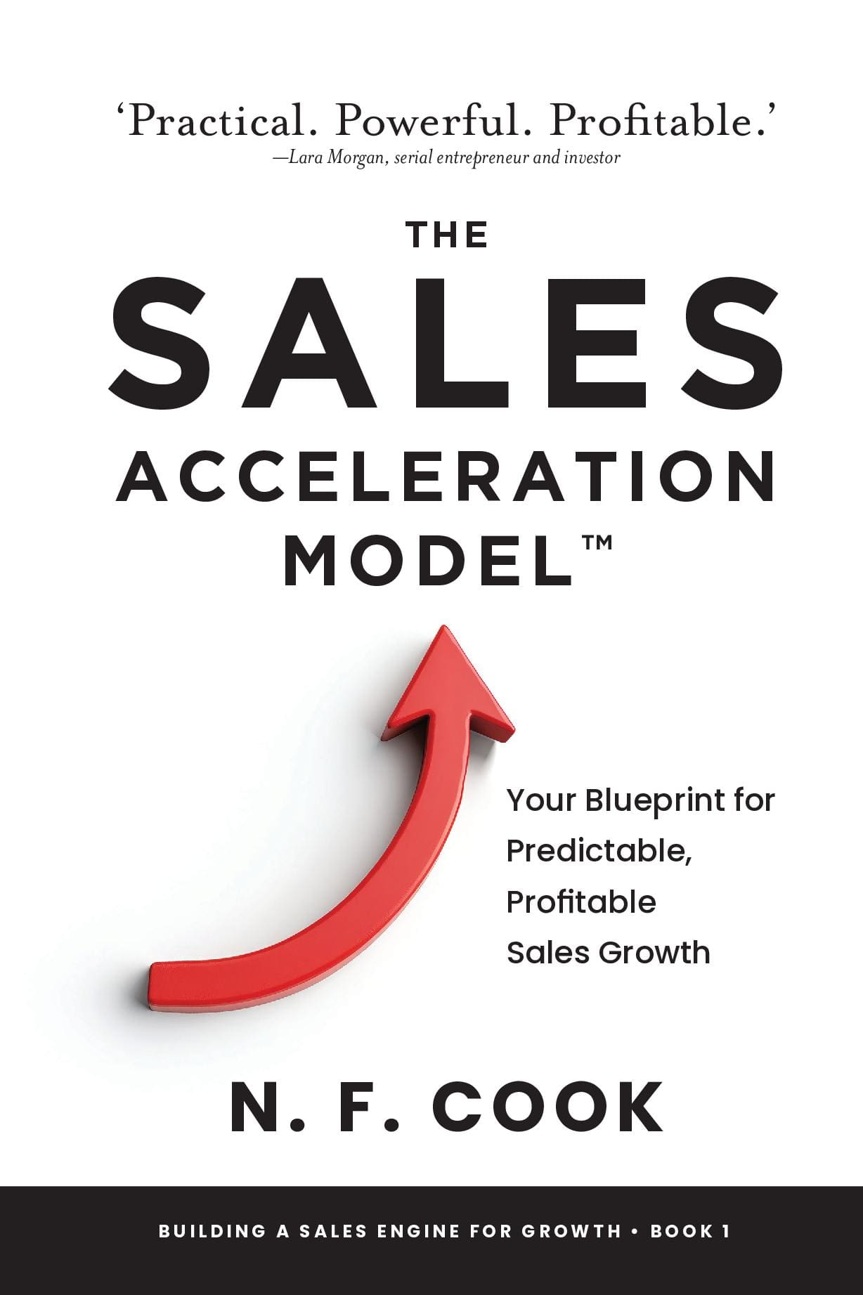 The Sales Acceleration Model™