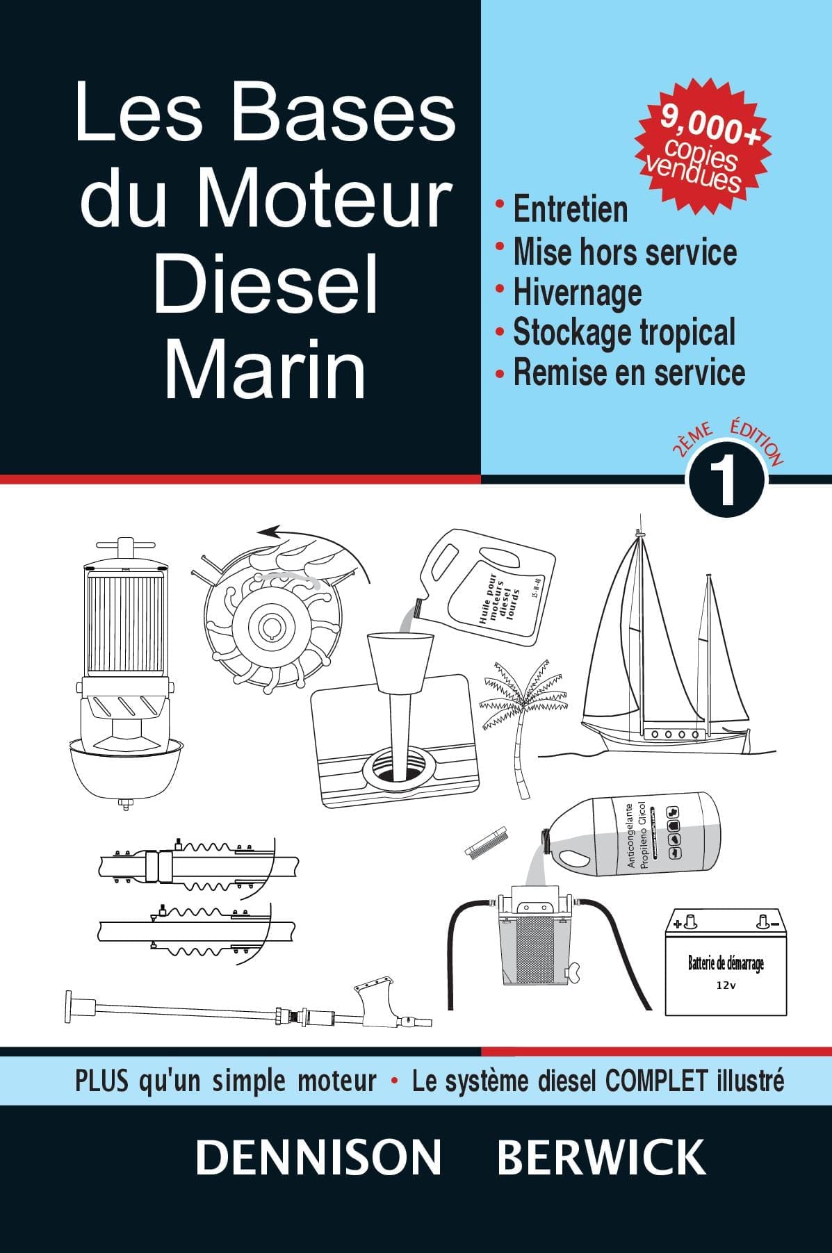 Les Bases Du Moteur Diesel Marin 1