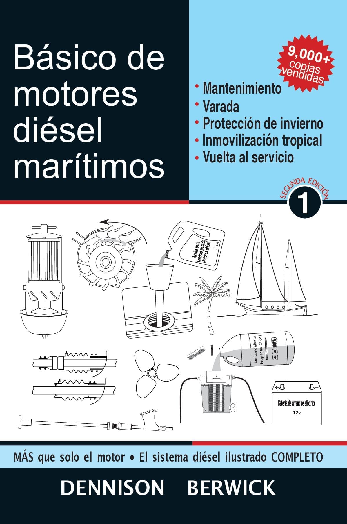 Básico de motores diésel marítimos 1