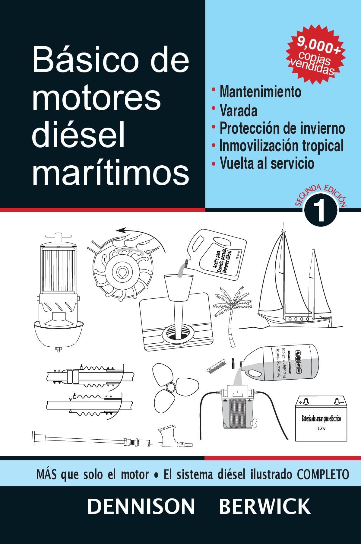 Básico de motores diésel marítimos 1