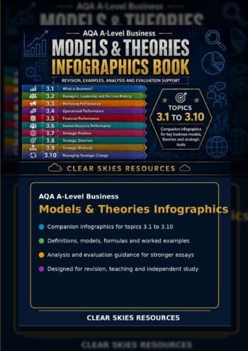AQA 7132 Models and Theories Infographics