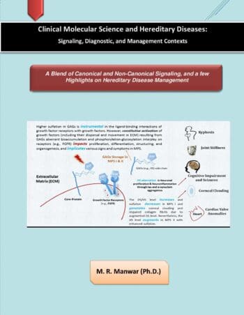 Clinical Molecular Science and Hereditary Diseases: Signaling, Diagnostic, and Management Contexts