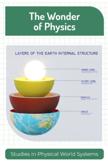 The Wonder of Physics