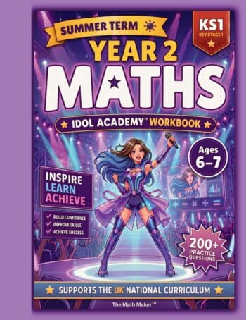 Year 2, Idol Academy, Summer Term, Standard Edition