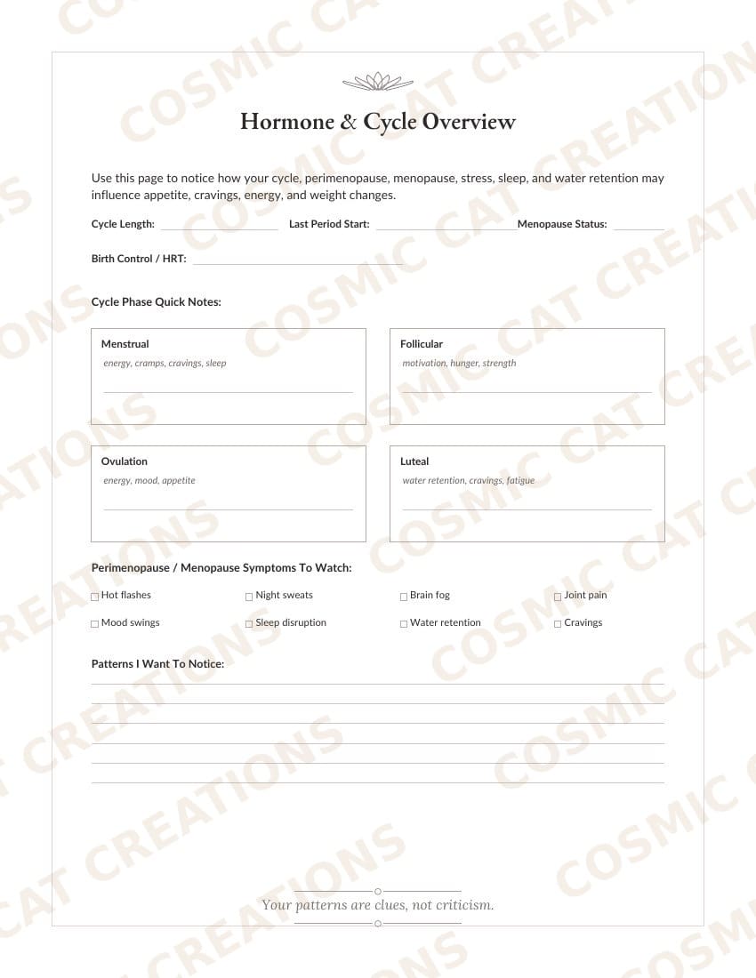 GLP & Peptide Wellness Tracker For Women